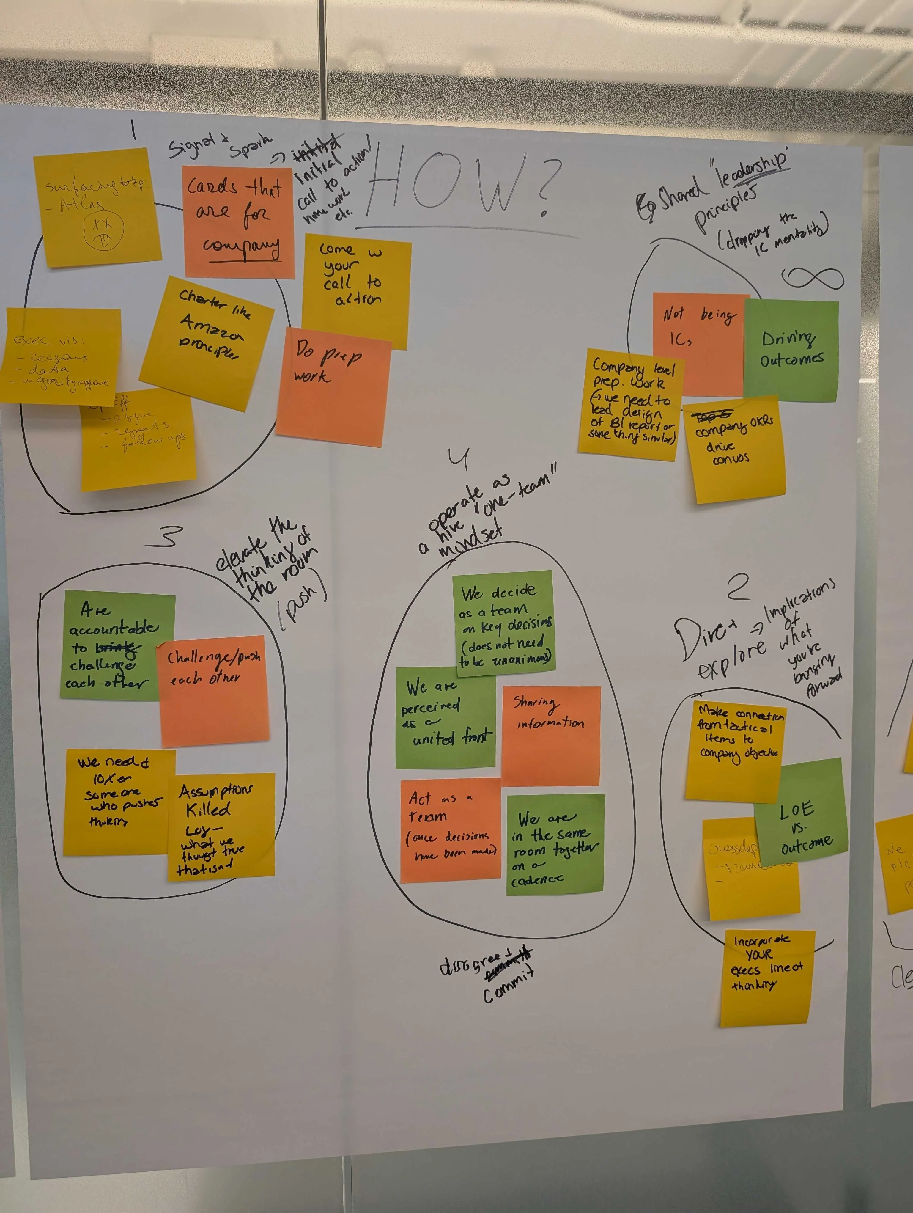 How: Post-it Notes 1